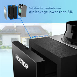 Extracteur d'air pour maison, système de Ventilation Positive de chauffage, haute efficacité, pression négative, récupération de chaleur, Mvhr - Product Image 4