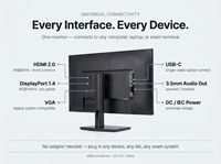 Moniteur d'ordinateur OEM ODM 21,5 24 27 pouces FHD 1080P IPS, design fin, montage mural, VGA pour LCD, nouveau, anti-lumière bleue, éducatif
