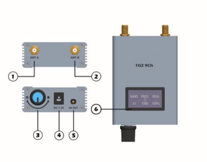 Récepteur vidéo FPV VRX professionnel 1G2 9CH à latence nulle, boîtier en aluminium CNC pour drones de course et systèmes UAV industriels - Product Image 6