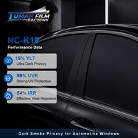 Película de Tinte para Ventanas de Automóviles Tuman Dark Privacy, 15% VLT, 99% de Protección UV, Reducción de Calor, Película Teñida para Ventanas Laterales de Automóviles