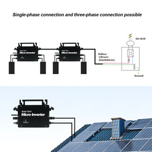 Microinversor Solar para Red Eléctrica de 800W DC AC con Salida Única, IP66 Impermeable, Control por WiFi - Product Image 5