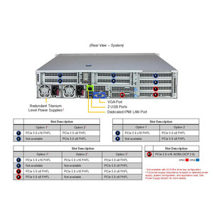Servidor All-Flash Supermicro AS-2126HS-TN para Montaje en Rack con 24 Bahías, Compatible con Memoria AMD 9005/9004 X24, Diseño AS-2126HS-TN - Product Image 5