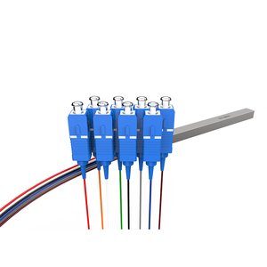 ตัวแยกสัญญาณ PLC 1x8 ชนิด LC Connector สำหรับใยแก้วนำแสงแบบ Passive Splitter สำหรับเครือข่าย FTTH - Product Image 5
