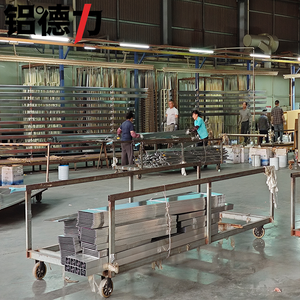 Profil Sistem <span class=keywords><strong>Aluminium</strong></span> Motif Kayu Seri 6000 Profil Industri Persegi untuk Pembengkokan Pemotongan Pengelasan Pipa Tabung <span class=keywords><strong>Aluminium</strong></span> Persegi - Product Image 6