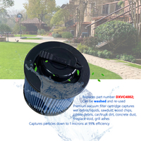 4 Gallon Wet Dry Vacuum Cleaner Cartridge Filter for DXVC4002 DXV04T DXV05P DXV05S Vacuum Cleaner Spare Parts Accessory