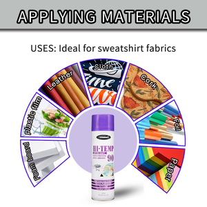 Keo xịt in lưới Sprayidea 90 FAST TACK chịu nhiệt cao 600ml dành cho ngành công nghiệp in lưới - Product Image 5