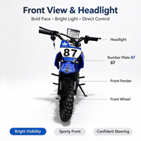 Moto tout-terrain électrique sans balais 500W 36V 12Ah avec cadre en acier, mini-moto/pocket bike pour enfants, pneus à profil profond pour la route, phare avant