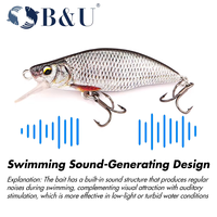 B&U JT37 45mm/50mm/68mm 2.9g/5.2g/9.1g Leurre dur coulant pleine colonne d'eau, imprimé en 3D, effet peau bio, minnow mince, eau salée/eau douce