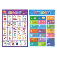 Cartes mémoire A3 pour la multiplication et la division, 112 cartes de la table de multiplication, affiche décorative pour l'apprentissage des enfants en classe (2)