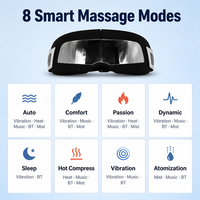 Masseur oculaire rechargeable USB avancé avec batterie 1200 mAh et fonction chauffante pour la réduction des poches sous les yeux, appareil de soin des yeux