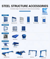 Estructura de Acero Personalizada Q355B, Estructura de Portal Prefabricada, Acero Estructural para Talleres, Almacenes y Edificios