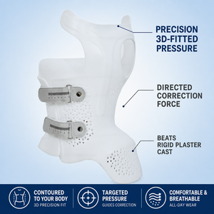 3D-Gedruckte TLSO Skoliose-Orthese Atmungsaktive Verstellbare Stabilisierende Wirbelsäulenkorrektur Rückenstütze Orthopädischer Schutz - Product Image 6