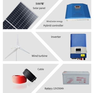 Generador Eólico Vertical Mini de 400w para Uso Doméstico y Camping, Sistema de Energía Eólica S-400W de 400 Vatios, Venta al Por Mayor - Product Image 6