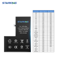 Batterie de téléphone portable rechargeable 3687mAh pour iPhone X XS XR 11 12 12 Pro Max 13 14 15 Batteries de téléphone portable de réparation modèle