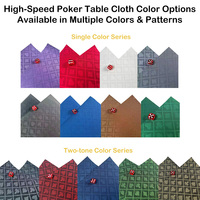 Nappe de table de poker imperméable et anti-poussière de 150 cm de large, tissu de jeu de casino, matériau à glisse rapide pour les tables de jeu de Blackjack