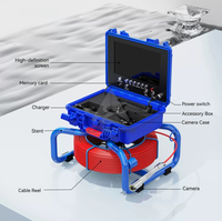 Caméra d'inspection de forage et de canalisation, endoscope de 20m-100m, diamètre 7mm 5mm, pour égouts et tuyaux, vente en gros usine