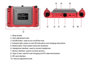 UT662D/UT662C Uni-T High Ultrasonic <b>Detector</b> with LDE Display for <b>Water</b> Detection/Pipeline Leak Detection B948 - Product Image 4