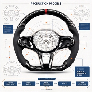 Volant en fibre de carbone personnalisé en usine, fond plat, remplacement pour BMW <span class=keywords><strong>M3</strong></span> <span class=keywords><strong>CS</strong></span> M4 <span class=keywords><strong>CS</strong></span> <span class=keywords><strong>F80</strong></span> F82 F30 - Product Image 6