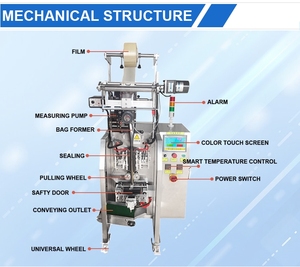 Guangzhou Machines d'emballage de liquides Machine d'emballage de film rétractable pour comprimés de détergent Machine d'emballage de blanchiment à film soluble dans l'eau PVA - Product Image 2