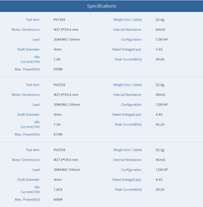 T-MOTOR mck v2.0 kv1950 kv2250 kv2550 nam châm vĩnh cửu không chổi than FPV UAV động cơ Drone động cơ - Product Image 3