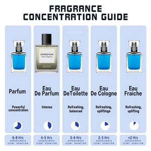 Fragancia Corporal de Larga Duración para Mujer, Colección Árabe, Perfume <span class=keywords><strong>y</strong></span> Conjunto de Perfumes, Spray Corporal, Parfum - Product Image 2