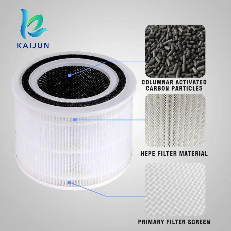 Home 3in1 filtre à charbon purificateur d'air adapté au purificateur d'air levoit core 300 300s 300-RF remplacement véritable filtre hepa