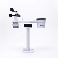 Capteur de station météo LoRaWAN SenseCAP S2120 8-en-1, pour la configuration OTA et la gestion à distance des appareils.
