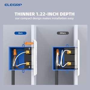 ELEGRP米国規格15A 125V TR & WR屋外<span class=keywords><strong>GFCI</strong></span>コンセント壁ソケットホワイトセルフテスト<span class=keywords><strong>GfCI</strong></span>レセプタクル - Product Image 6