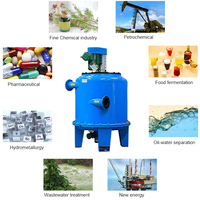 Extracteur centrifuge liquide-liquide dans l'industrie chimique