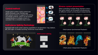 Affichage LED personnalisé en forme de visage et affichage LED personnalisé de forme irrégulière, affichage LED innovant en forme de tapis magique