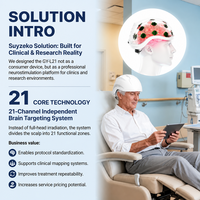 Casque de photobiomodulation cérébrale Suyzeko à 21 canaux, appareil professionnel d'entraînement en neurothérapie et neurofeedback pour le bien-être mental
