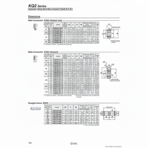 นิวเมติกส์แบบสัมผัสเดียว KQ2H04-01NS ชิ้นส่วนนิวเมติก SMC - Product Image 1