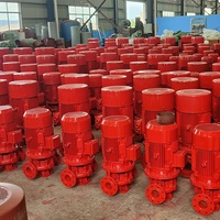 Pompe agricole