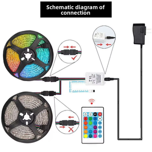 <span class=keywords><strong>Ruban</strong></span> <span class=keywords><strong>LED</strong></span> RGB en gros pour usine, synchronisation rythmique musicale, contrôlé par application, bande de diodes personnalisable pour <span class=keywords><strong>chambre</strong></span> et TV - Product Image 5