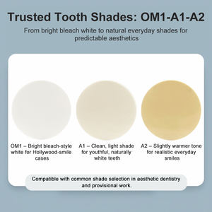 แผ่นฟอร์มสุญญากาศสำหรับทำวีเนียร์ Smile Find Multipurpose Oral Hygiene 510k Ce Snap Veneer 0M1 A2 Shade Dental Vacuum Forming Sheets for Veneers A1 White - Product Image 4