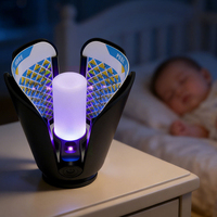 Piège à mouches UV d'intérieur, plaque collante, attrape-insectes LED, portable, rechargeable par USB, pour la maison, la cuisine, le restaurant