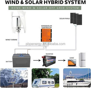 Generador Eólico Vertical de 1000W 1200W 1500W 24v 48v - Aspas de Aluminio para Uso en Sistemas Eólicos de Techo - Product Image 3