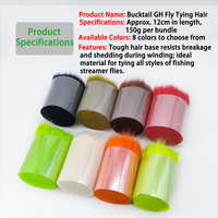 Nieuw Rams Wol Vliegvismateriaal 12cm 150g/Bundle 8 Camo Kleuren Streamer Vliegmaakmateriaal