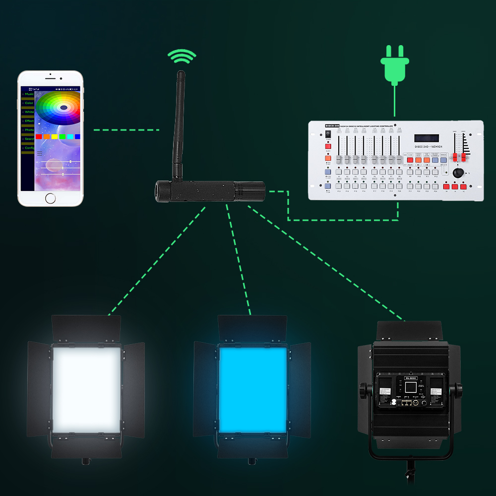 Noiseless! LED panel light 60watt professional audio daylight RGB DMX control 14 effects soft video studio lights 2700-7500k