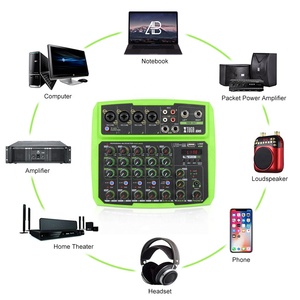 New PROFESSIONAL products 6 Channel bluetooth audio digital mixer - Product Image 6