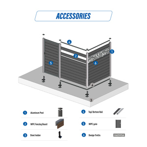 Đề nghị phong cách Châu Âu hạt gỗ dài dịch vụ cuộc sống không thấm nước composite hàng rào Bảng điều chỉnh WPC vườn Hàng rào vườn WPC hàng rào - Product Image 6