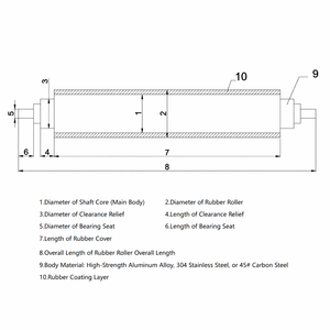 <span class=keywords><strong>Rouleau</strong></span> de convoyeur industriel personnalisé en caoutchouc avec revêtement PU robuste, axe en acier, capacité de charge 1500 kg, OEM/ODM - Product Image 2