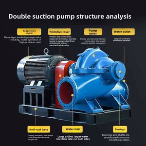 SHUANGSHENG High Performance Factory ZT-10SH High Pressure Electric Horizontal Centrifugal <b>Pump</b> Double <b>Suction</b> for Irrigation - Product Image 3
