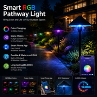 6W Umbrella-Shaped LED Pathway Light IP65 Waterproof Aluminum for Garden Walkway Landscape