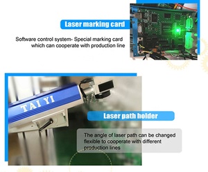 20W 30W 50W sợi bay <span class=keywords><strong>Laser</strong></span> đánh dấu máy cho dây chuyền sản xuất tự động - Product Image 5