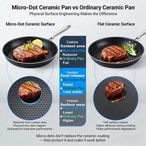 Microdot G8 陶瓷涂层不粘煎锅 20/22/24/26/28/30 厘米 无 PFAS 环保 3 层不锈钢炊具 - Product Image 5