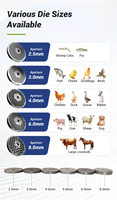 Nouvelle plaque de matrice pour machine à granulés d'aliments pour animaux, disque de presse granulateur pour la production de granulés d'aliments pour animaux