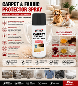 FIBSHIELD 450ml Fabric &amp; <strong>Carpet</strong> <strong>Protector</strong> <strong>Spray</strong> Nano Waterproof Anti Stain <strong>Spray</strong> for Sofa Curtain <strong>Carpet</strong> Upholstery and Home - Product Image 3