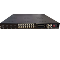 Carte de modulisation d'encodage flexible Q2 24 canaux DVB-S2 ISDB-T ATSC DTMB DVB-C Tuner HDMI AV vers modulateur RF Sortie IP ASI