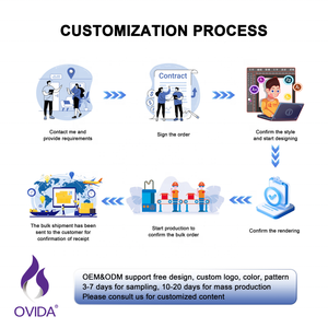 Ovida-Paraguas para niños a prueba de <span class=keywords><strong>viento</strong></span> en forma de cúpula nuevo material recto abierto manual patrón personalizado oreja 3D - Product Image 5